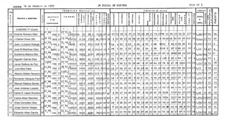 SEGUNDO CONTROL 1976 JUNIOR 77.jpg