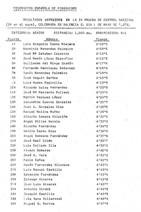 CUARTO CONTROL SENIOR 1000 1976.jpg