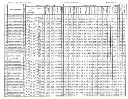 SEGUNDO CONTROL 1976-SENIOR.jpg