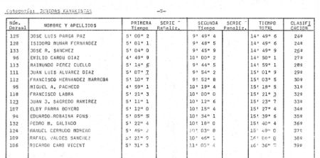 3º CONTROL 1º EN AGUA SEVILLA 1975.jpg