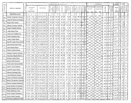 PRIMER CONTROL 1976 (112-1975) SENIOR.jpg