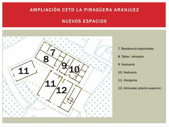 PROYECTO AMPLIACION CETD LA PIRAGÜERA 1.png