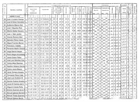 PRIMER CONTROL 1976 (12 1975).jpg