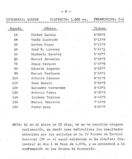 CUARTO CONTROL SENIOR C-1 1000 1976.jpg