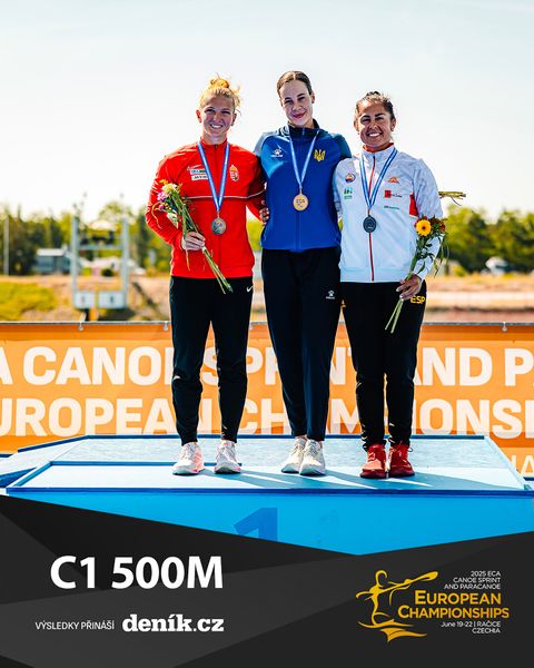 Archivo:2025 Eca Canoe Sprint European Championships Z.jpg