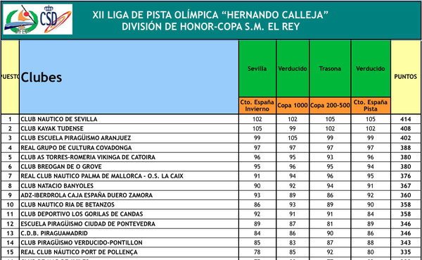 Captura de pantalla 2014-09-06 a la(s) 11.07.57.png