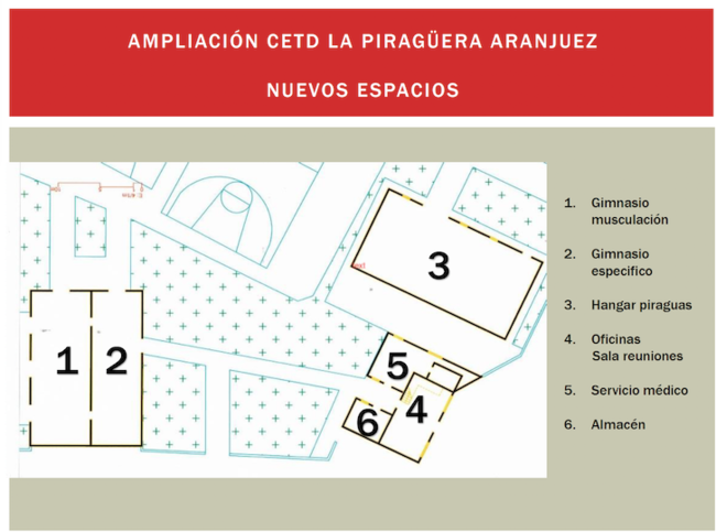 PROYECTO AMPLIACION CETD LA PIRAGÜERA .png