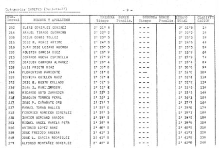 3º CONROL 1º EN AGUA SEVILLA 1975-2.jpg